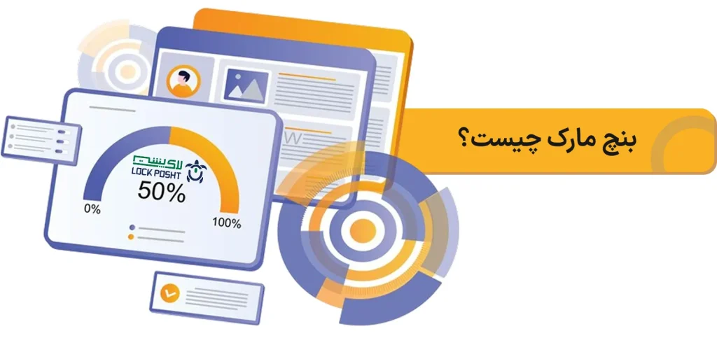 بنچ مارک (Benchmark) در لغت به معنای "نقطه مرجع" یا "شاخص" است. در حوزه کسب و کار، بنچ مارک فرآیندی است که در آن عملکرد، فرآیندها، محصولات یا خدمات یک شرکت با بهترینهای صنعت (یا رقبای اصلی) مقایسه میشود.