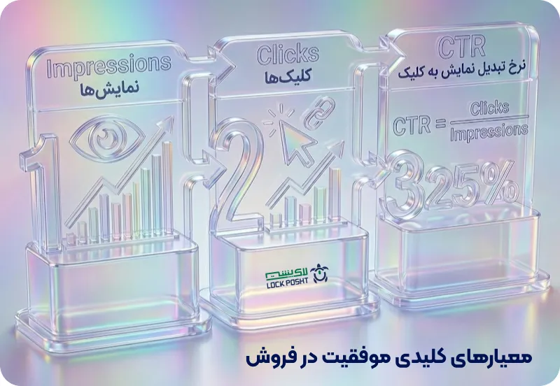 impressions، clicks و CTR: معیارهای کلیدی موفقیت